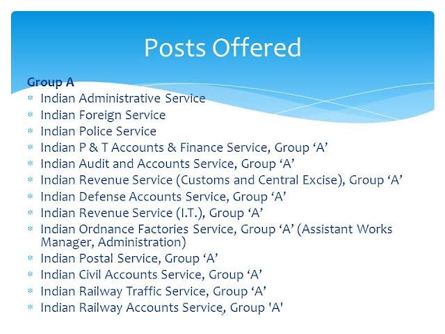 Overview of Group A Services in India