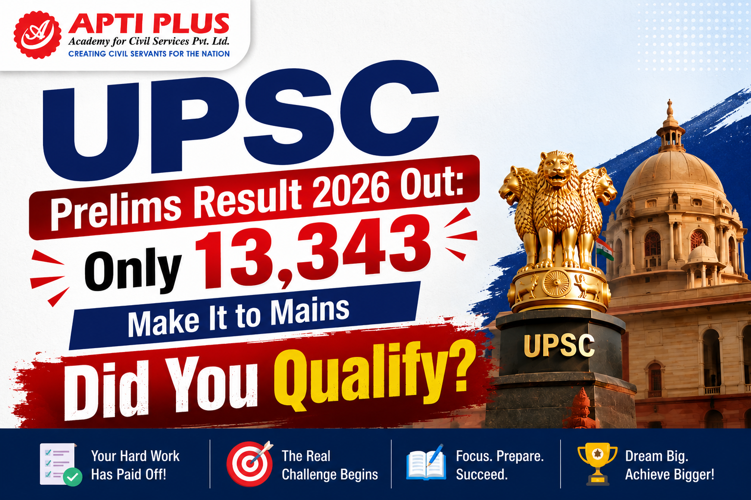 UPSC CSE Prelims 2026 Results Declared: 13,343 Candidates Qualify for Mains